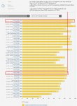 pcghs-juengste-CPU-games-benchmarks.jpg