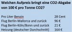CO2-Aufpreis.jpg