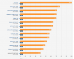 5700 im PCGH Index.PNG