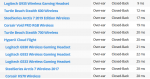wireless_latency.png