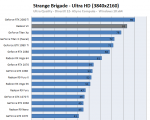 StrangeBrigade-4k.PNG
