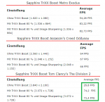 TRiXX-Boost-HWLuxx.PNG