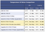 RX5700-Customs-Bild1.png