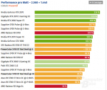 RX5700xt Devil.PNG