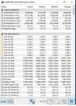Windows Idle - nach Neustart.jpg