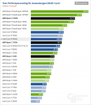 MultiCore.png