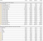 Prime Power Test HW Info2.JPG