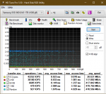 hd tune ac write leer.PNG