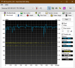hd tune bench voll.PNG