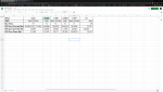 1600 vs. 3600 - Google Tabellen - Google Chrome 23.08.19 18_28_39.png