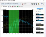 WD 1 TB HD Tune.png