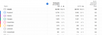 Screenshot_2019-08-25 Videoanalyse - YouTube Studio.png