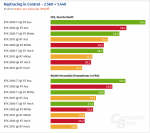 2019-08-26 17_05_01-Control mit RTX & DLSS im Benchmark-Test_ Raytracing, DLSS und das Fazit - C.png