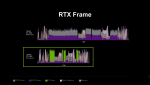 Nvidia Turimg RTX Frame Time Diagramm.png