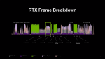 Nvidia Turimg RTX Frame Breakdown.png