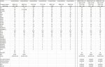 Timings_CB-Forum_DRAM-Calc.JPG