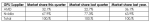 AIB-PR-Q219-001.PNG