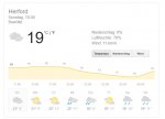 googlewetterc.jpg