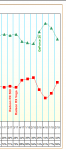 MarktanteileNVIDIAAMD.png