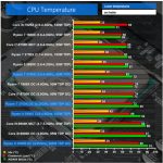 temps.png