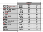 Witcher 3 1440p tests.PNG