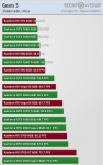 Gears5.PNG