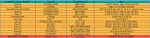 Navi21 - GFX1030 - RDNA 2.0 - Arcturus MI.png