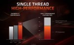 amd ipc.jpg