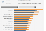 Screenshot_2019-09-13 Greedfall im Techniktest - Benchmarks des charmanten Rollenspiel-Epos auf .png