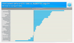 Screenshot_2019-09-15 Can Custom Vega 64 Beat The GTX 1080 2018 Update [27 Game Benchmark] - You.png