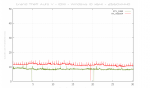 Screenshot_2019-09-15 Radeon RX Vega 64 vs GeForce GTX 1080 FCAT Analysis(8).png