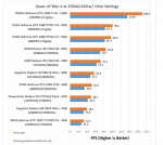 Screenshot_2019-09-15 AMD Radeon RX Vega Benchmark Review Vega 64 and Vega 56 Tested - Page 5 of.png