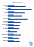 9047_111_nvidia-geforce-rtx-2070-super-nvlink-benchmarked.png