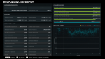 Gears 5 720p Ultra 3.5GHz GPU OC.png