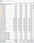 HwInfo AMD Ryzen 3900X.png