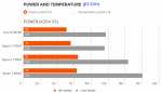 9900k_3700x_power_35ghz.png