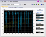 HDTune_Benchmark_SAMSUNG_HD502HJ.png