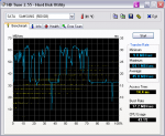 HDTune_Benchmark_SATA____SAMSUNG_.png