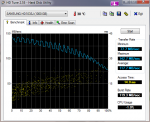 HDTune_Benchmark_SAMSUNG_HD103SJ.png