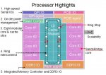 intel_sandy_bridge_xeon_block.jpg