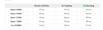 2019-09-26 10_02_41-Auch unter Linux flotter - Ryzen 3900X_3700X im Test_ AMDs 7-nm-CPUs lassen .png