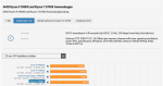 HEVC PCGH.PNG