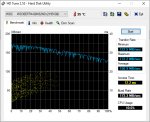 wdred-hdtune.PNG
