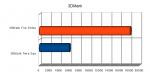 3Dmark Bench.png