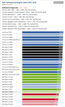 realer-cpu-leistungsschub-gaming.png