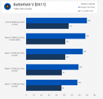 BFV 4GHz.png