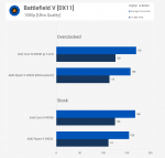 BFV stock 5GHz.png