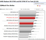 FS@Stock mit 2700x.PNG