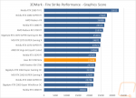 FS@Stock mit PCiE 4.0 .png