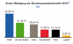 Ergebnis.PNG